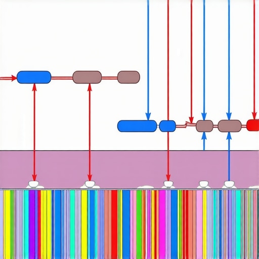 Diagram showing brain regions affected by semaglutide and their role in hunger suppression